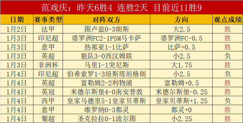 谈球吧,资讯,谈球吧官网,谈球吧官网,谈球吧品牌,谈球吧精彩