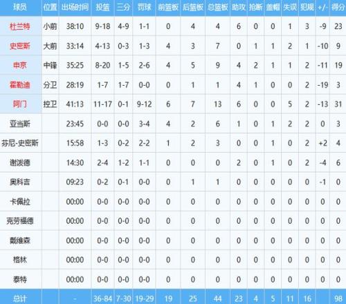 林昀儒与勒,布伦携手闯,入乒乓球八,谈球吧官网,谈球吧品牌,谈球吧精彩