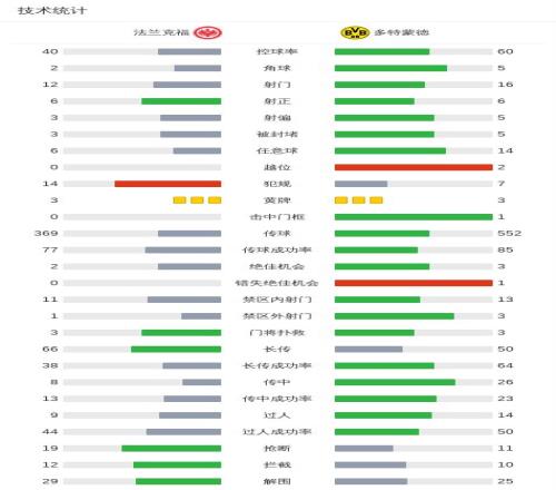 德乙赛场璀,璨星辉,胜率高达,谈球吧官网,谈球吧品牌,谈球吧精彩