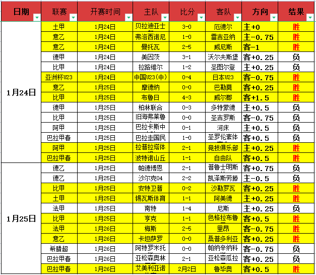 小新脱口秀,足球吐槽,文明有礼不,谈球吧官网,谈球吧品牌,谈球吧精彩