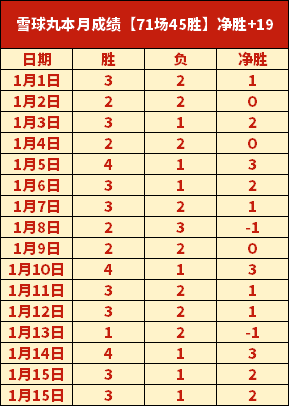 佩莱格里尼,对留罗马的,决心坚定不,谈球吧官网,谈球吧品牌,谈球吧精彩