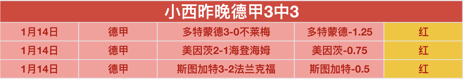尼克斯主场,再战大乐透,期号专家质,谈球吧官网,谈球吧品牌,谈球吧精彩