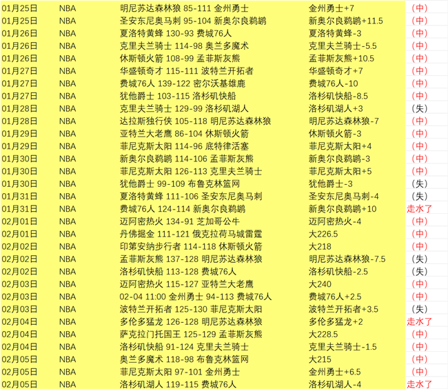 国足三战暴,露防守不足,周翔深度剖,谈球吧官网,谈球吧品牌,谈球吧精彩