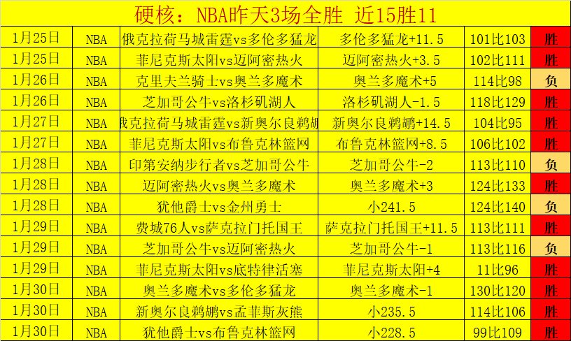 孙杨四年禁,赛独立应对,按摩师源自,谈球吧官网,谈球吧品牌,谈球吧精彩