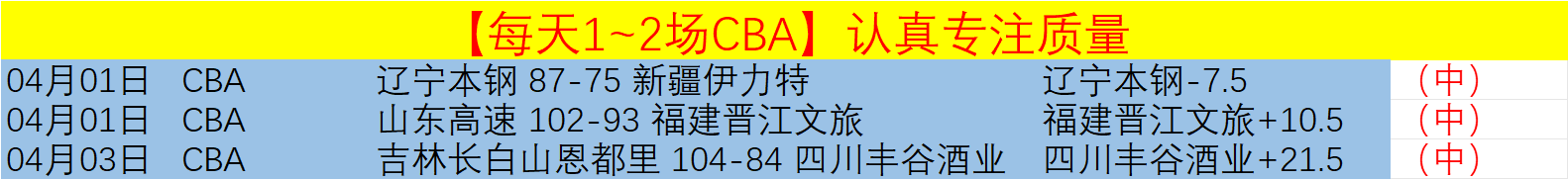 切尔西险胜,热刺,帕尔默献传,谈球吧官网,谈球吧品牌,谈球吧精彩