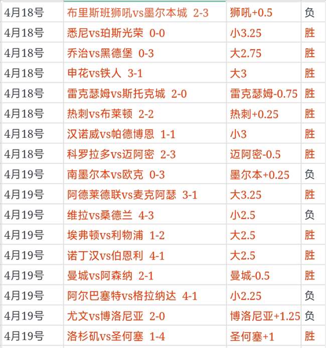 大乐透期号,专家推荐,依斯特拉主,谈球吧官网,谈球吧品牌,谈球吧精彩