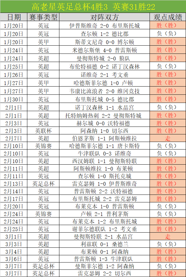 周五,季后赛推荐,马刺,谈球吧官网,谈球吧品牌,谈球吧精彩
