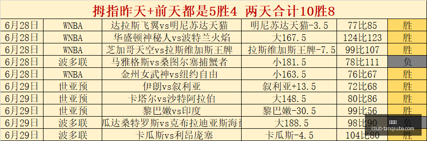 谈球吧,谈球吧官网,谈球吧资讯,谈球吧官网,谈球吧资讯,谈球吧直播,谈球吧平台,谈球吧入口