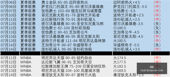 谈球吧,谈球吧官网,谈球吧资讯,谈球吧官网,谈球吧资讯,谈球吧直播,谈球吧平台,谈球吧入口