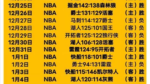 达姆施塔特客让分析：专家解析4胜3期号质合前区十码