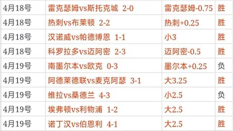 大乐透期号专家推荐：依斯特拉主场分析前区十码