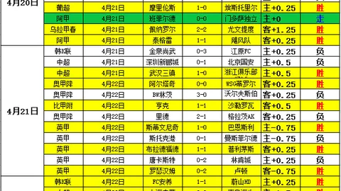 周五303NBA季后赛推荐：湖人VS火箭