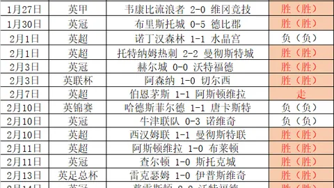 周五304NBA季后赛推荐：马刺VS开拓者