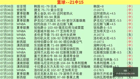 谈球吧 ，谈球吧直播，172027 9