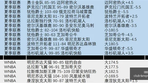 谈球吧 194155 8